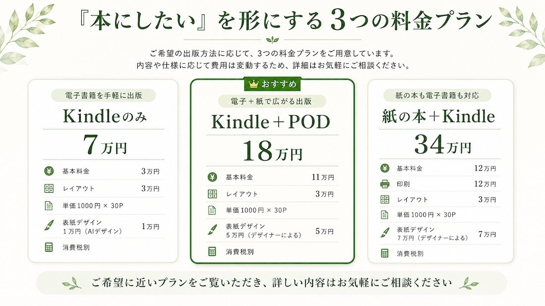https://www.publishing-house.jp/amazonhiyou.jpg
