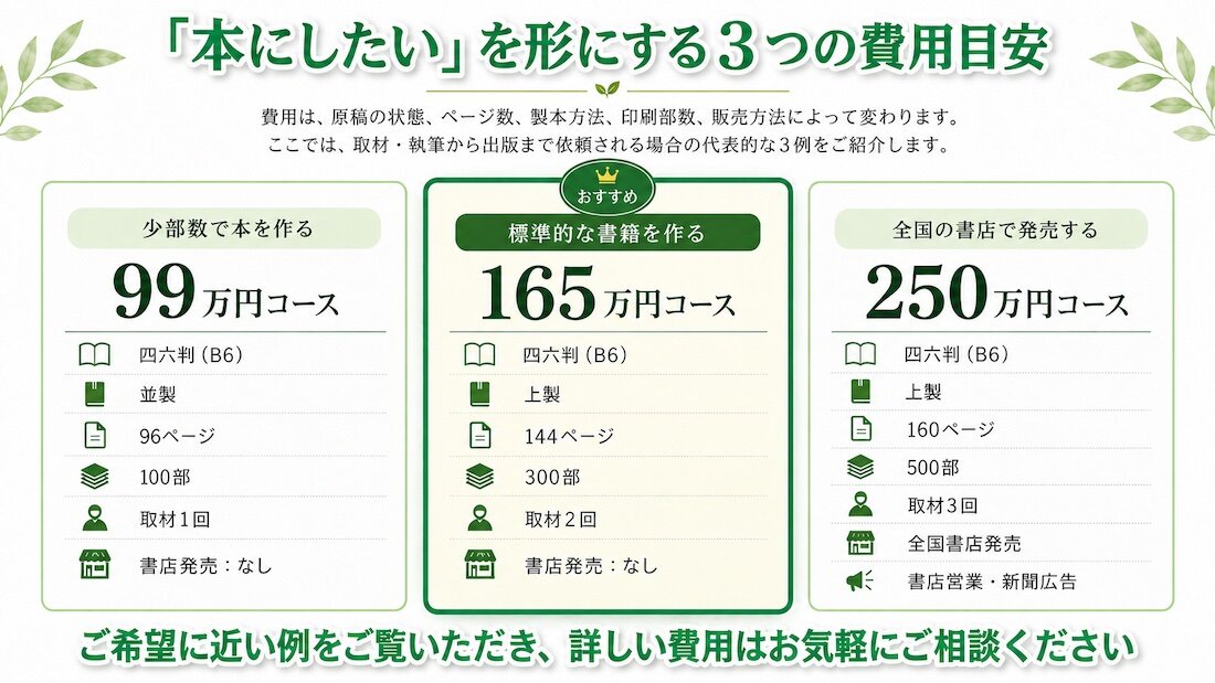 https://www.publishing-house.jp/business_3.jpg