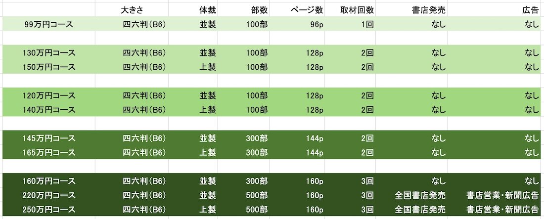 https://www.publishing-house.jp/business_kakaku.jpeg