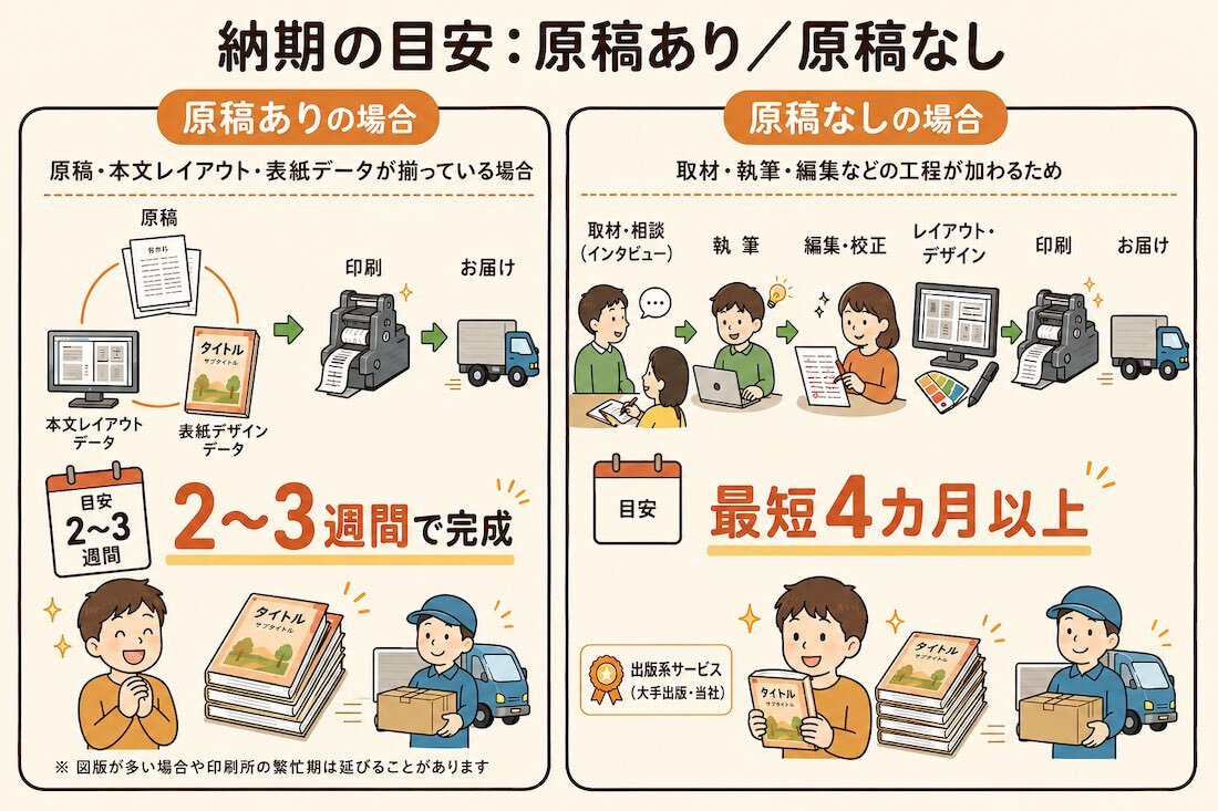 https://www.publishing-house.jp/kansei_jiki.jpg