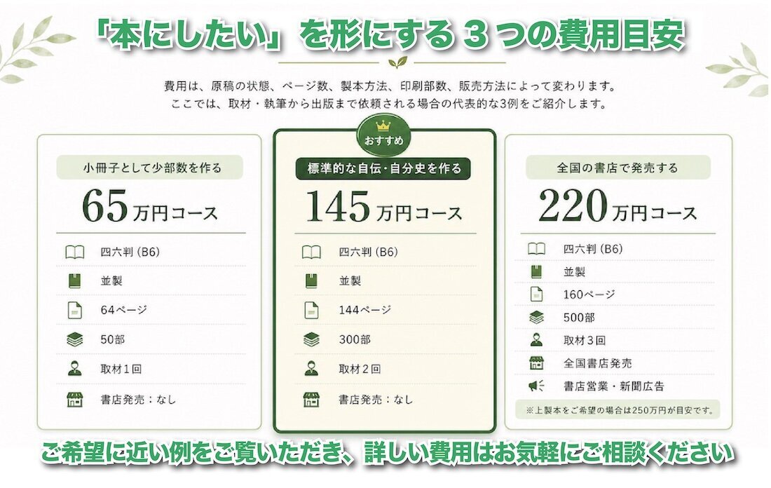 https://www.publishing-house.jp/lp/photo/hiyou_3-thumb-1100x696-1147.jpg